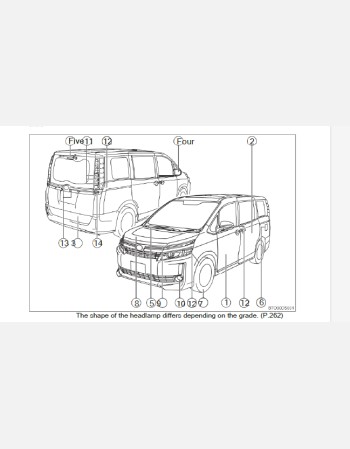 toyota voxy 2014-2015 owners manual